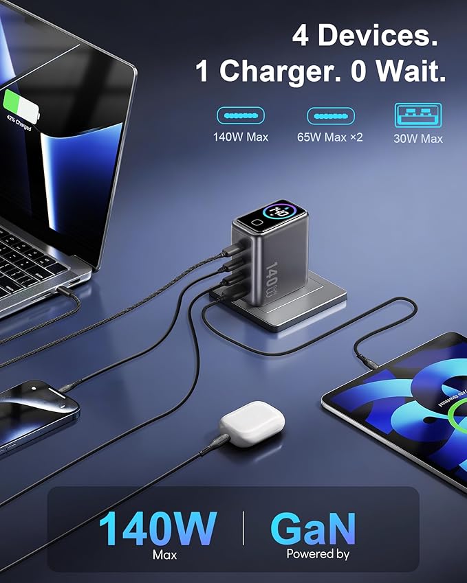 USB C Charger Block 140W Smart Display Touch Control Charging Block Foldable Compact Wall Plug 4 Port PD PPS GaN Charger with 2 Pcs 5Ft Cable for MacBook iPad iPhone 17/16/15 Series Tablet Laptop