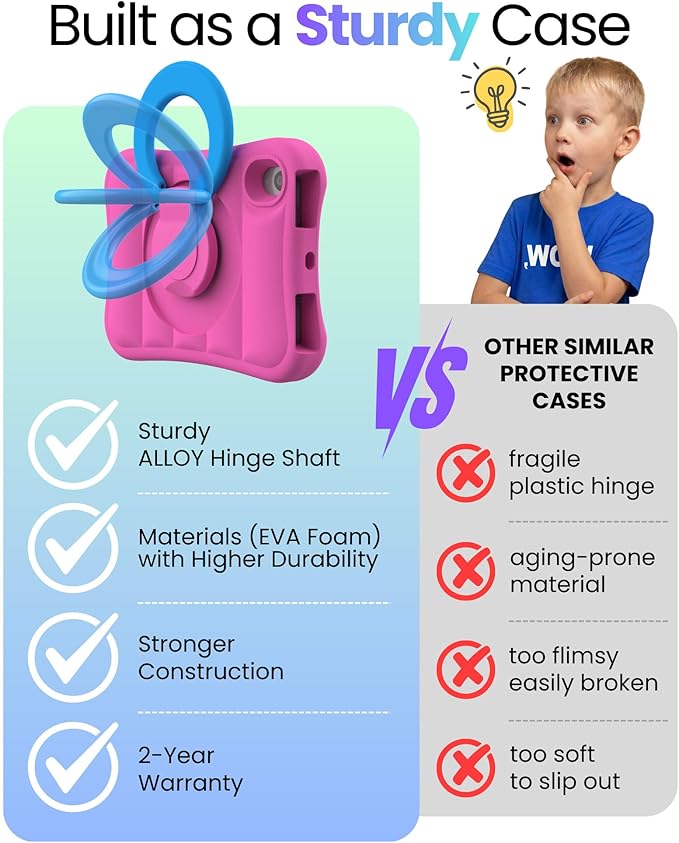 MRWHO Kids Case for iPad mini 6th Gen 8.3 inch - Lightweight Flexible Shockproof iPad mini 6 Gen case with Folding Handle Stand (Pink Blue)