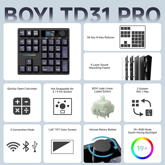 BOYI TD31Pro Mechanical Number Pad,Bluetooth5.0/2.4G/Type-C Wireless Numeric Keypad,RGB HotSwap Numpad with Screen&Knob,PBT Keycaps Gasket keypad Programmable for Win/Mac/Gaming(Black-Star Moon)