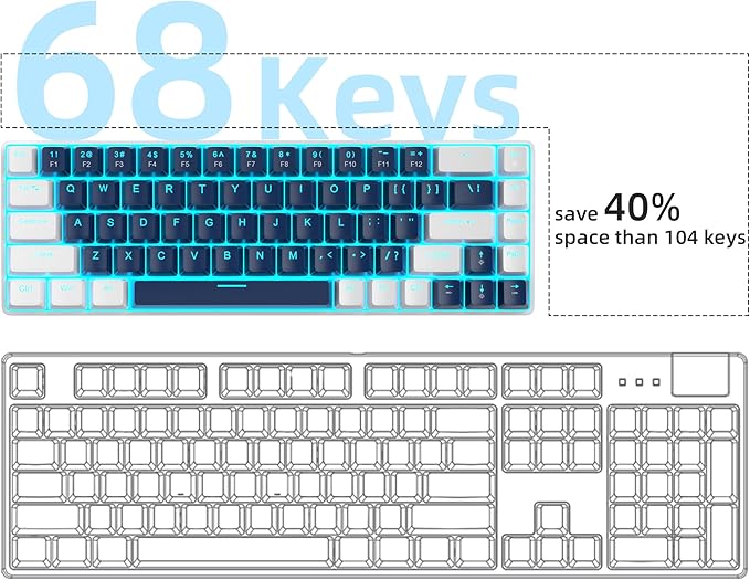MageGee Portable 60% Mechanical Gaming Keyboard, MK-Box LED Backlit Compact 68 Keys Mini Wired Office Keyboard with Blue Switch for Windows Laptop PC Mac - Blue/White
