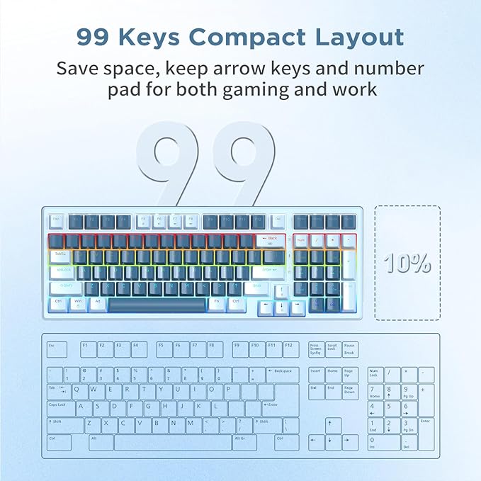 HUO JI 96% Wireless Mechanical Keyboard, Hot Swappable, Pre-lubed Blue Switches, Gasket Structure, Bluetooth/2.4GHz/USB-C, Led Backlit Sidelit, Custom Gaming Keyboard for PC (Blue)