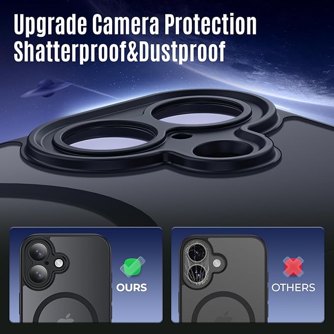 Symcele Designed for iPhone 17 Case, Compatible with MagSafe, [Camera Protection] [15FT Military Droptection] Shockproof Translucent Matte Anti-Slip Phone Case, 6.3", Black