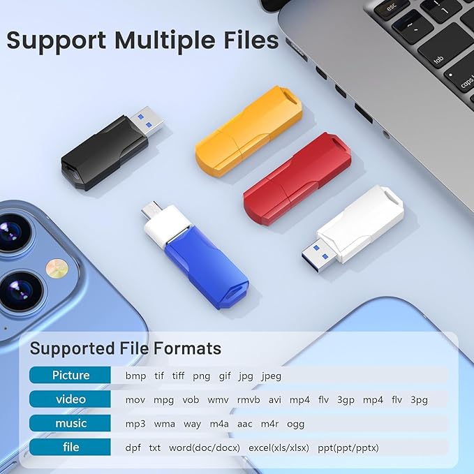 16GB Flash Drives 5 Pack Wooolken USB 3.0 Thumb Drives with USB C Adapters and Lanyards,Memory Sticks for Data Storage