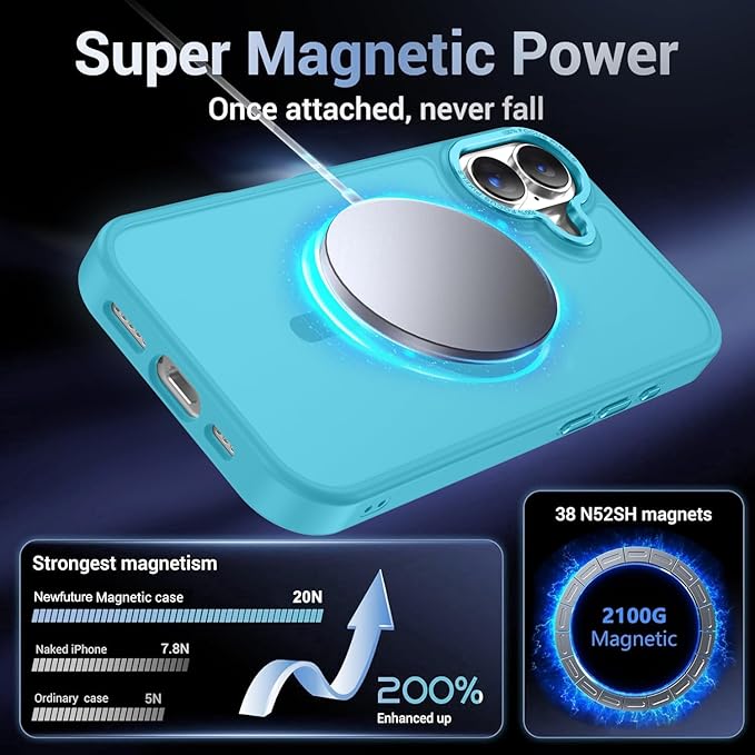 Newfuture Magnetic for iPhone 17 Case [Compatible with Magsafe] [Military Grade Drop Protection] Translucent Matte Anti-Scratch Shockproof Protective Phone Cover 6.3 Inch, Lake Blue