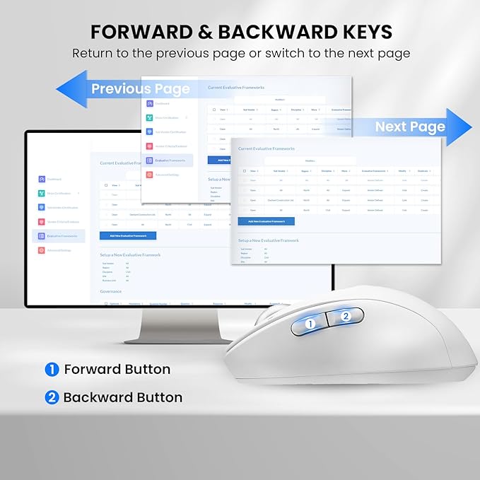 Wireless Bluetooth Mouse Rechargeable,USB+BT×2,Multi Device Quiet Ergo Computer Mouse,Metal 4-Way Super Scrolling,± 3200 DPI,10 Button,Plug&Play,Cordless Mice for Laptop,Tablet,Mac,iPad,PC,Phone-White