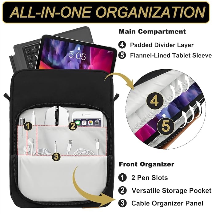 Tablet Shoulder Bag -Premium Padded Sleeve with Detachable Strap(Modular Compartment, Shockproof Design)