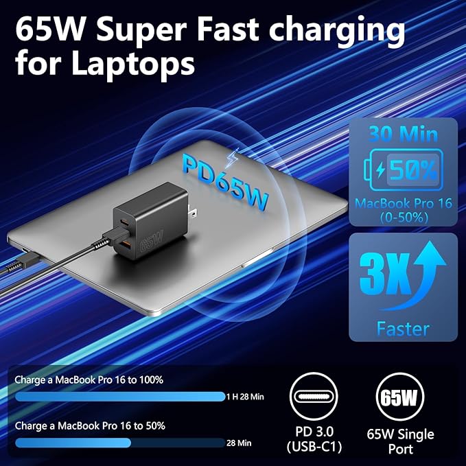 65W USB C Charger Block,3 Port GaN+ USB-C Wall Charger,100W PD Type C Multi Port Power Super Fast Charging Block Adapter&6FT Cable for Samsung Galaxy S26 Ultra/25/24,iPhone 17/16/15,iPad,MacBook