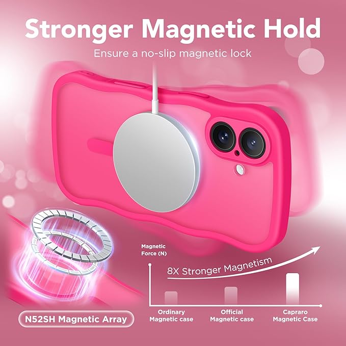 CAPRARO Magnetic for iPhone 17 Case for Women Girls, Upgraded [Full Camera Protection] [Compatible with MagSafe] Cute Wave Translucent Matte Phone Case for iPhone 17, Hot Pink