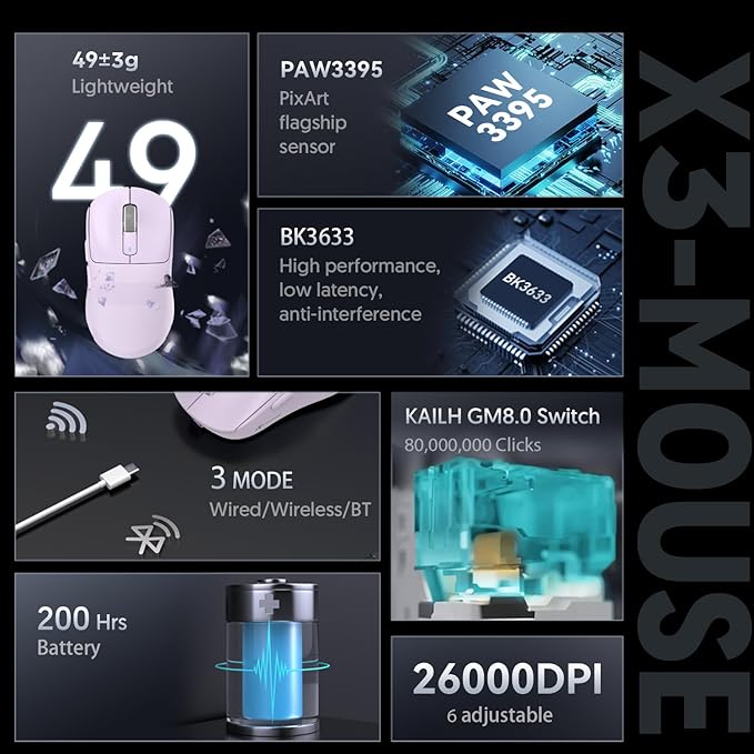 ATTACK SHARK X3 Wireless Gaming Mouse, 49g Ergonomic Computer Mouse, Triple Modes PAW3395 26K DPI Optical Sensor, 200h Battery Life, Programmable Buttons, Gaming Accessories for PC/Laptop/Mac (Purple)