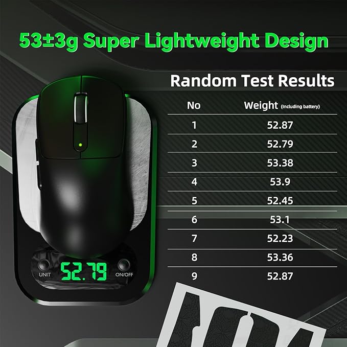 ATTACK SHARK V5 Wireless Gaming Mouse with 42000 DPI -PAW3950 MAX Sensor -55g Ultra-Lightweight-Nordic 52840 MCU,Wired/BT/2.4GHz Wirelss Programmable Mouse for PC/Mac (Black Sticker)