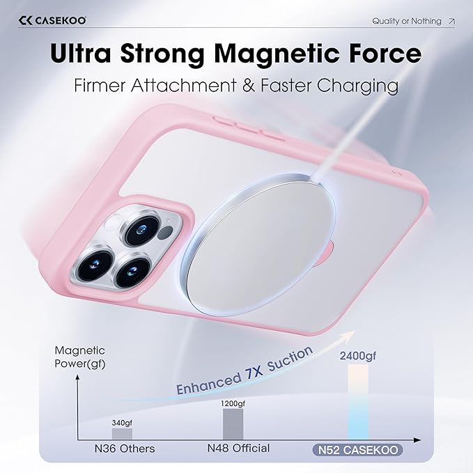 CASEKOO for iPhone 15 Pro Case with Magnetic Invisible Stand [Military Drop Protection] [Compatible with MagSafe] Shockproof Slim Translucent Matte Case 6.1 Inch, Pink, for Man/Woman