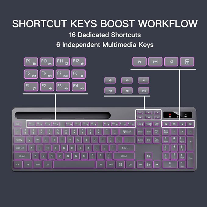 Soueto Wireless Keyboard with 7-Color RGB Backlit, Full-Size Computer Keyboard with Phone Tablet Holder, 2.4G Rechargeable Gaming Keyboard with Light Up Keys, Compatible with Mac, Windows (Grey)