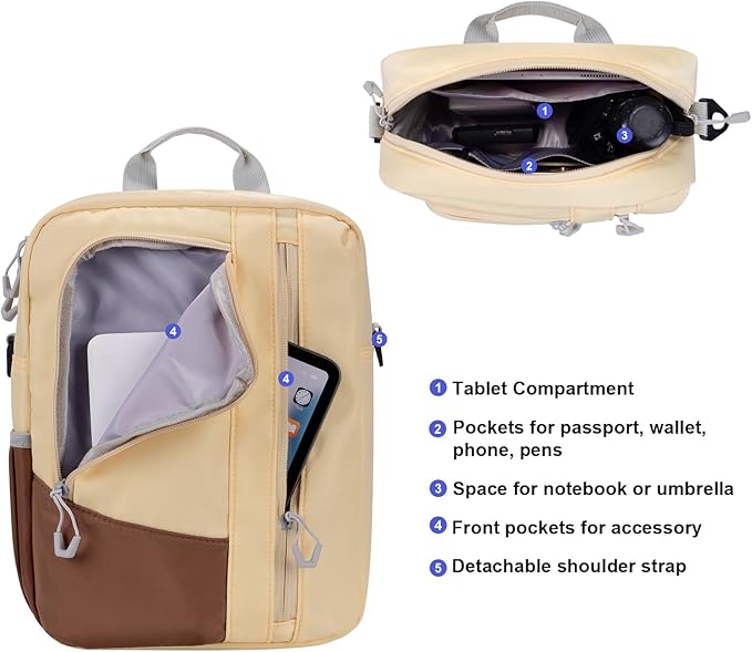 7-8 Inch Tablet Sleeve Bag with Shoulder Strap, Carrying Case for iPad Mini 7/6, Samsung Tab A7 Lite/A 8.0, Fire HD 8, Phone, Wallet (Goose Yellow)