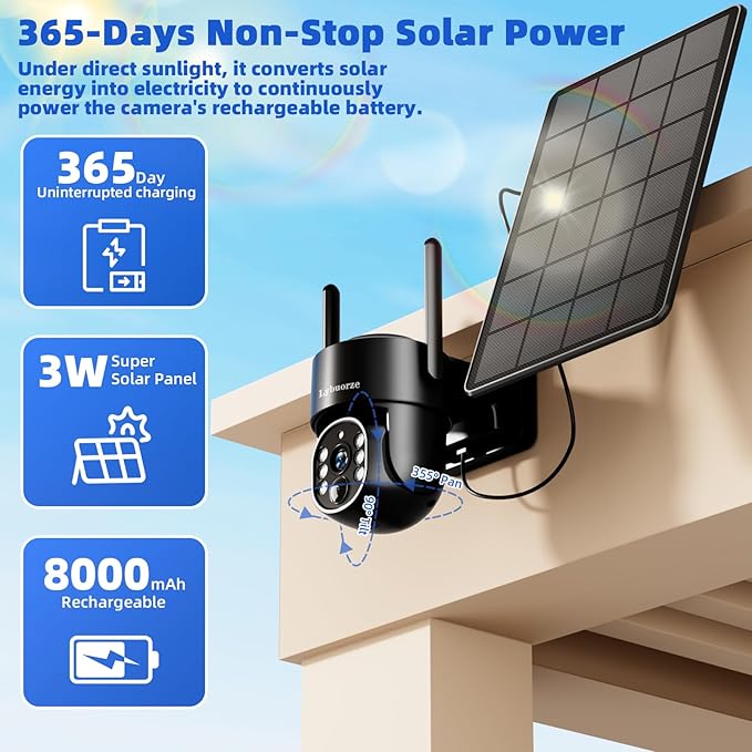 4G LTE Cellular Solar Security Camera Outdoor, No WiFi Needed, 4MP HD Color Night Vision, 360° Pan-Tilt, Built-in SIM Card, AI Motion Detection, 2-Way Talk for Jobsite/Farm