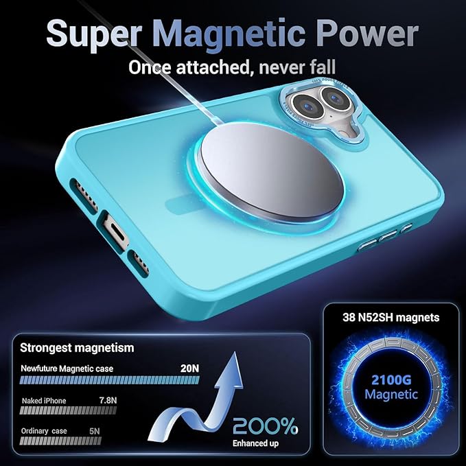 Newfuture Designed for iPhone 16 Case with Magnetic [13 FT Military Drop Protection] [Compatible with Magsafe] Slim Translucent Matte Shockproof with Anti-Fingerprint Phone Case, Lake Blue