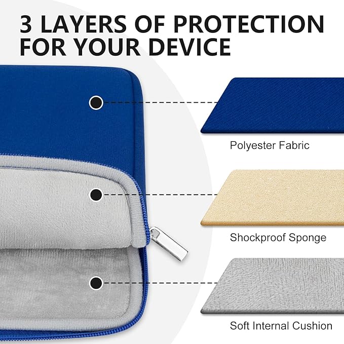 Laptop Sleeve Case with Zipper Accessory Pocket Compatible with 13 to 14 inches MacBook Air/Pro Padded Computer Pouch Cover Shockproof Protective for 13” to 14” Laptop/Chromebook/Tablet,Blue