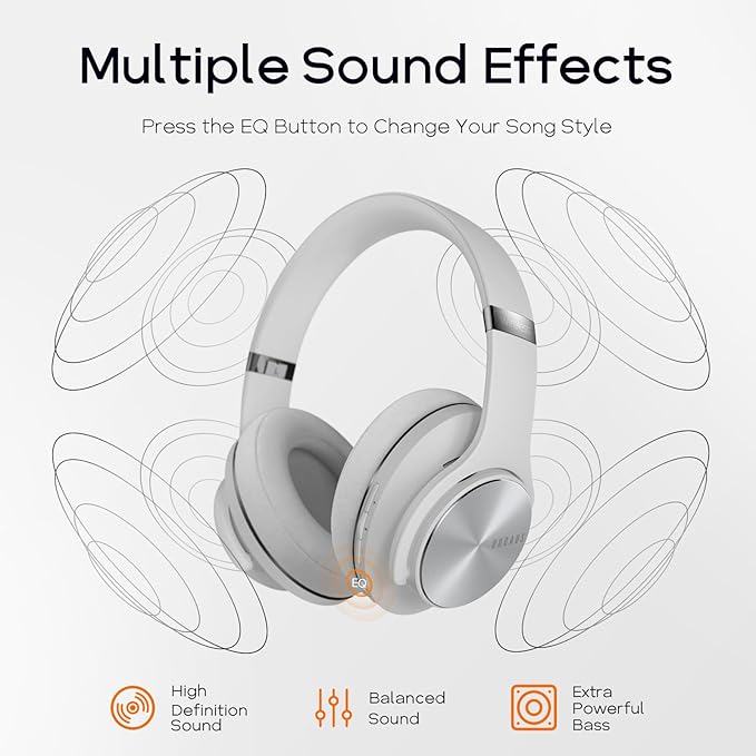 DOQAUS Bluetooth Headphones Over Ear, 90H Playtime, 3 EQ Modes, HiFi Audio, ENC Mic, Reinforced Durable Frame & Soft Earpads for Extended Wear, Phone, PC, Travel