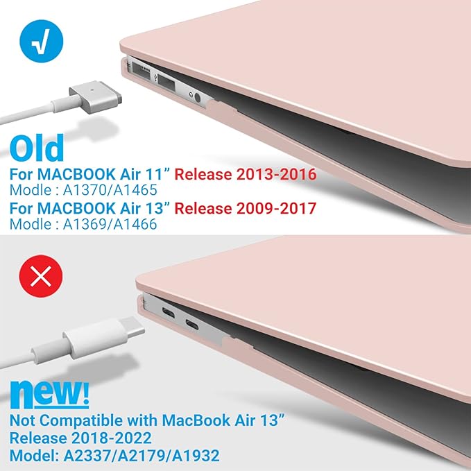 IBENZER Compatible with MacBook Air 11 Inch Case Model A1370 A1465, Soft Touch Plastic Hard Shell Case Bundle with Keyboard Cover for Mac Air 11, Sakura Pink, A11SKPK+1