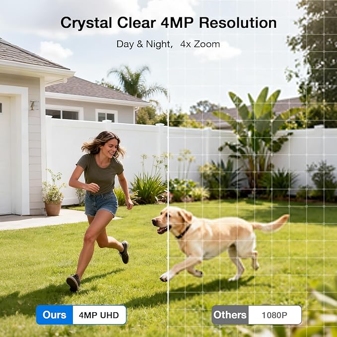 SEHMUA- 4MP Security Cameras Wireless Outdoor Home System, 2-Cam Kit, No Subscription & Solar Powered, Local Storage, 360°PTZ Surveillance, Color Night Vision, 5GHz & 2.4GHz Router Compatible