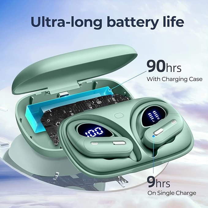 GNMN Active Noise Cancelling Bluetooth Headphones Wireless Earbuds 90 Hrs Playtime Ear Buds with Hi-Res Stereo Deep Bass Power Display Earphones with Earhooks Waterproof Transparency Headset