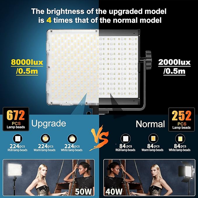 GVM RGB LED Video Lights Photography Lighting Kit, 50W Bi-Color 3200K-5600K Studio Lights, 2-Packs 672 Led Beads APP Control Film Lights Panels for Videography/Streaming/Gaming/YouTube CRI 97+