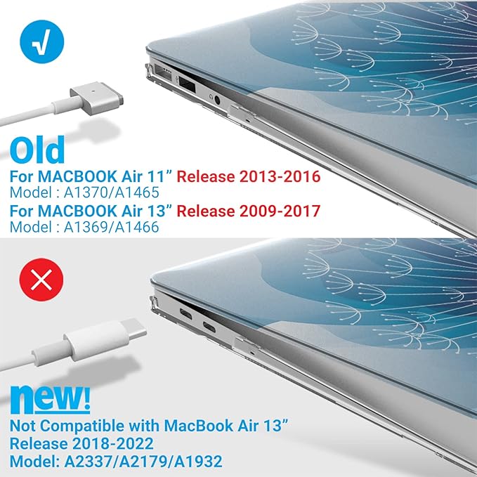 IBENZER Compatible with Old Version MacBook Air 13 Inch Case (2010-2017 Release). Models: A1466 / A1369, Plastic Hard Shell Case with Keyboard Cover for Mac Air 13, Dandelion, A13PGY+1