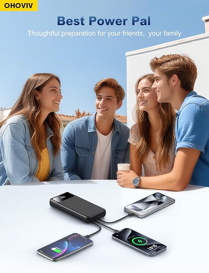 OHOVIV Portable Charger Power Bank 50000mAh Battery Pack, 22.5W Fast Charging PowerBank with Built in Cables,Travel Essential USB-C Portable Phone Charger for iPhone Samsung Pixel Android iPad