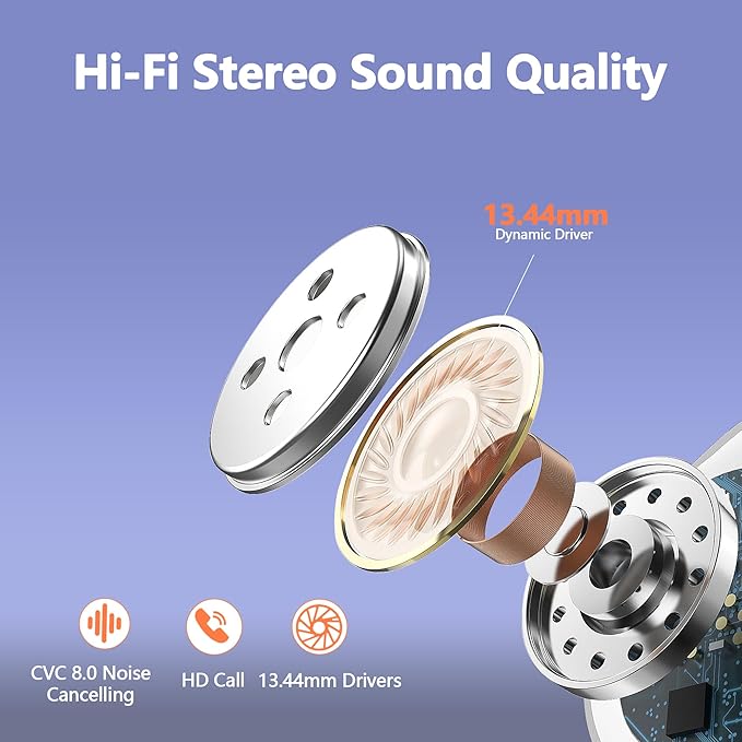 hadbleng Ear Buds Wireless Earbuds Bluetooth Headphones with 128H Playtime LED Digital Display Charging Case, Over-Ear Hook with Mic, Stereo Sound, IPX7 Waterproof Earphones for Workout/Running