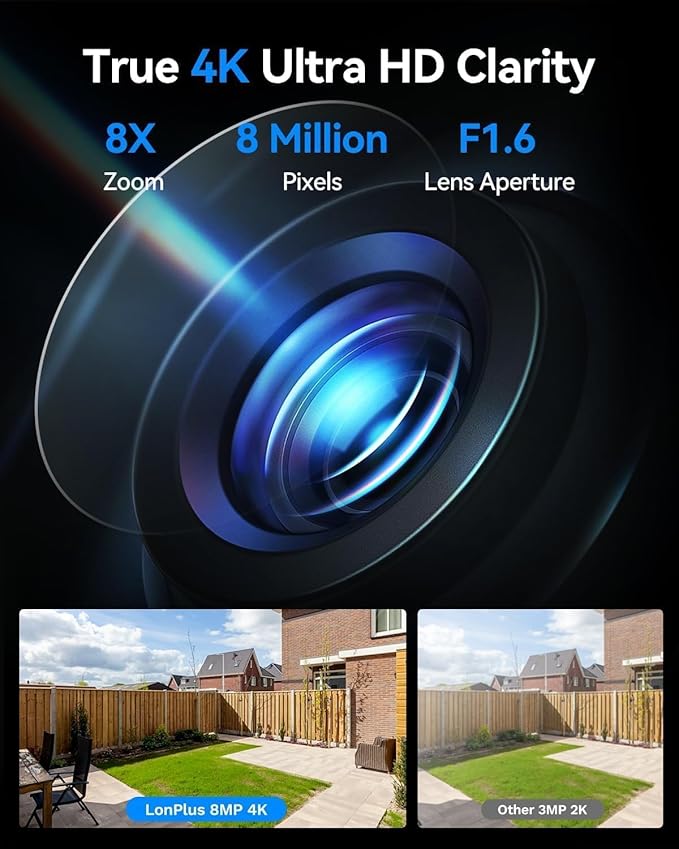 LongPlus 8MP 4K Window Camera, 5GHz & 2.4GHz WiFi Camera for Home Security with Color Night Vision, 24/7 Recording, Person/Motion Detection, Easy Install 2Pack