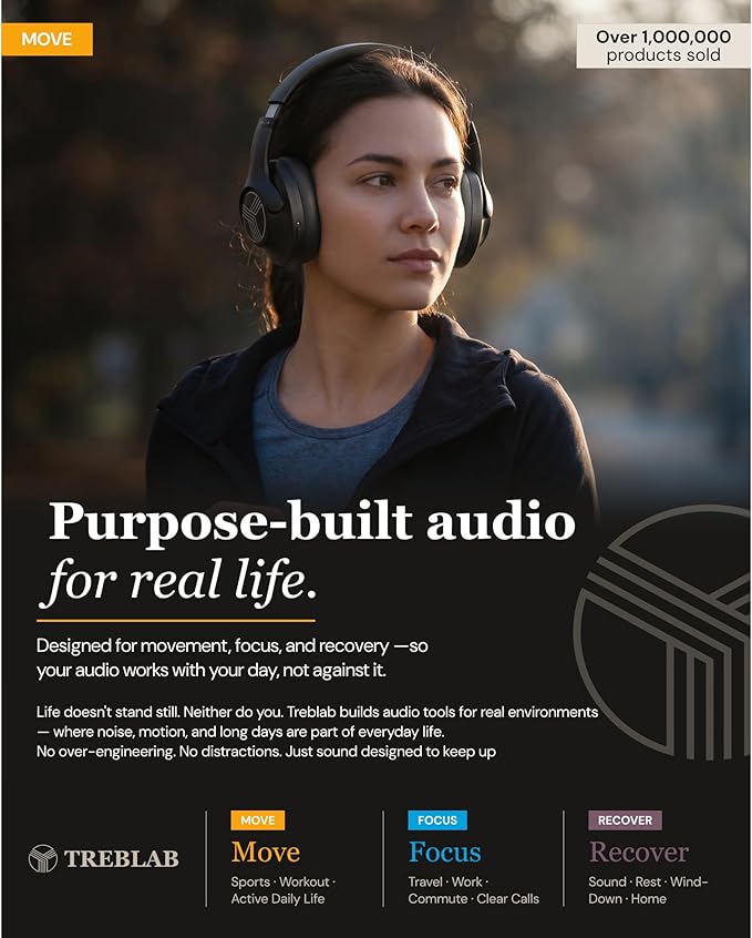 TREBLAB Z2 – Hybrid Active Noise Cancelling Wireless Headphones for Gym & Sports Workout, Lightweight Foldable, 58H Battery, Deep Bass, Over Ear Headphones Wireless Bluetooth with Mic for Travel