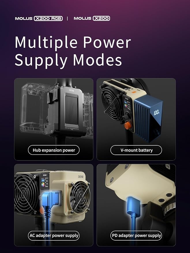 ZHIYUN MOLUS X200 Combo 200W Video Light Supports V-Mount Battery, HUB Expansion, and PD Power Photography Lighting 2700K-6500K CRI≥95 TLCI≥97 with Bowens Mount Diffuser for YouTube