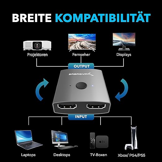 SABRENT HDMI Switch, 4K@60Hz HDMI Switcher, Splitter 2 in 1 Out, Supports HDR, 3D, Dolby, Compatible with Laptops, PC, Xbox Series, PS5 / PS4, Projector, and More (DA-HSW2)