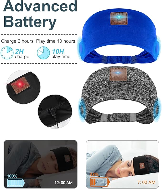2-Pack Sleeping Headphones, Headband Headphones with Ultra-Thin HD Stereo Speaker, Bluetooth Headband for Sports, Workouts, Insomnia, Yoga, Air Travel, Meditation - Blue&Dark Gray