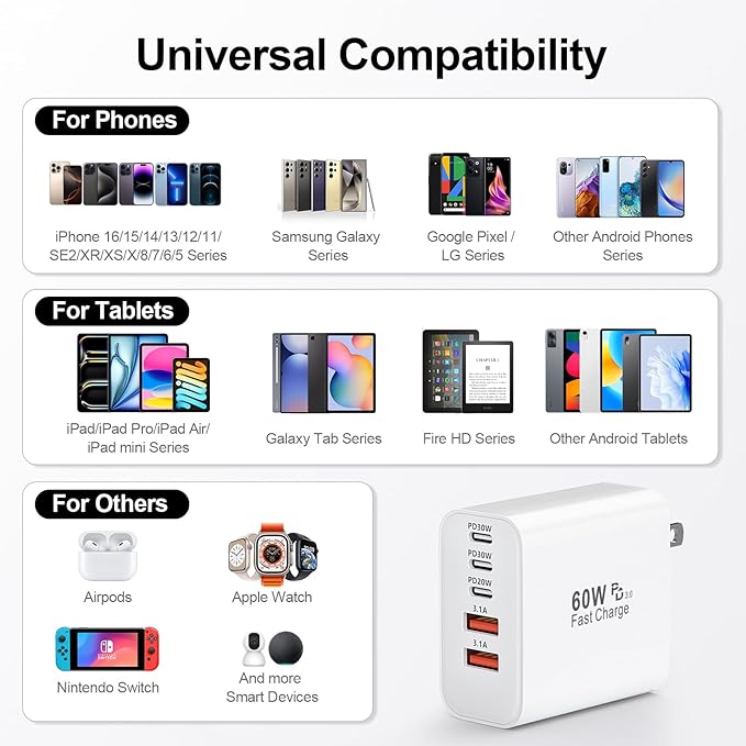 USB C Charger Block, 60W 5-Port Type C Charger Fast Charging Block, USBC USB Multiple Port Wall Charger Plug Adapter for iPhone 17/Air/16/15/14/13/12/11 Pro Max, Samsung Galaxy, iPad, Tablet (White)