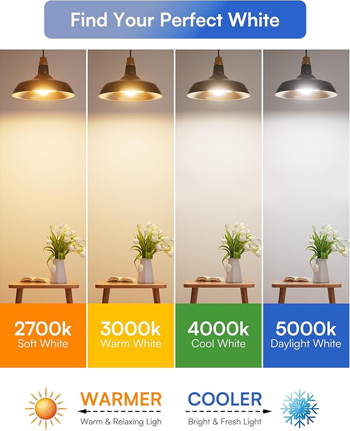 TJOY A19 Dimmable LED Light Bulbs, E26 Led Bulbs 60 Watt Equivalent, Daylight 5000K, 800 Lumens Standard Base, Energy Saving Lightbulbs, Efficient 9W, 120V, 15,000 Hour Lifetime, 6 Pack
