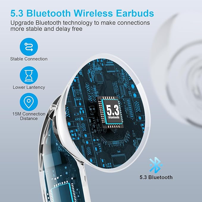 Wireless Earbuds for iPhone, 5.3 Bluetooth Headphones for Apple Earbuds Wireless, ENC Noise Cancelling 40Hrs Playback in Ear Air Buds Pods HiFi Bass for iPhone 17 16 15/iPad/PC/Laptop/Switch/White