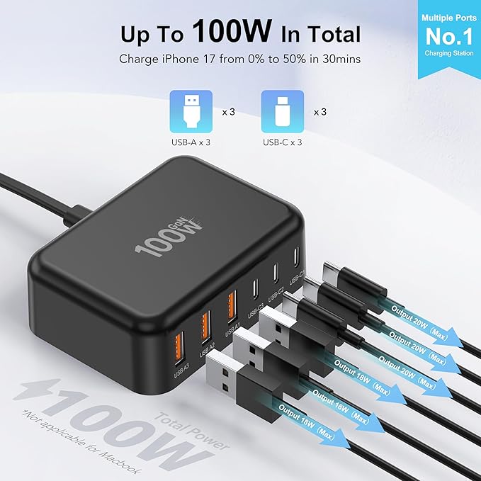[2026 Updated] USB C Fast Charger, 100W GaN 6 Port Type C Charging Station Hub Block Cube, USB C Wall Charger Power Strip Adapter Plug for iPad iPhone 17 16 15 14 Pro Max Pixel Note Galaxy, 5ft Cord