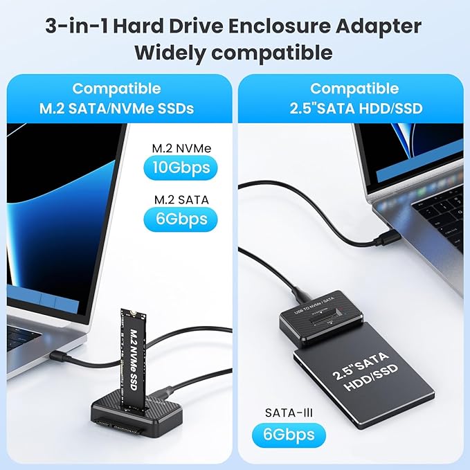 M2 NVMe SATA SSD Enclosure Hard Drive Reader USB 3.2 Gen 2 10Gbps External SSD Reader for 2.5" HDD SSD M.2 NVMe SATA (M Key&M+B Key),Support Sizes 2230 2242 2260 2280 22110
