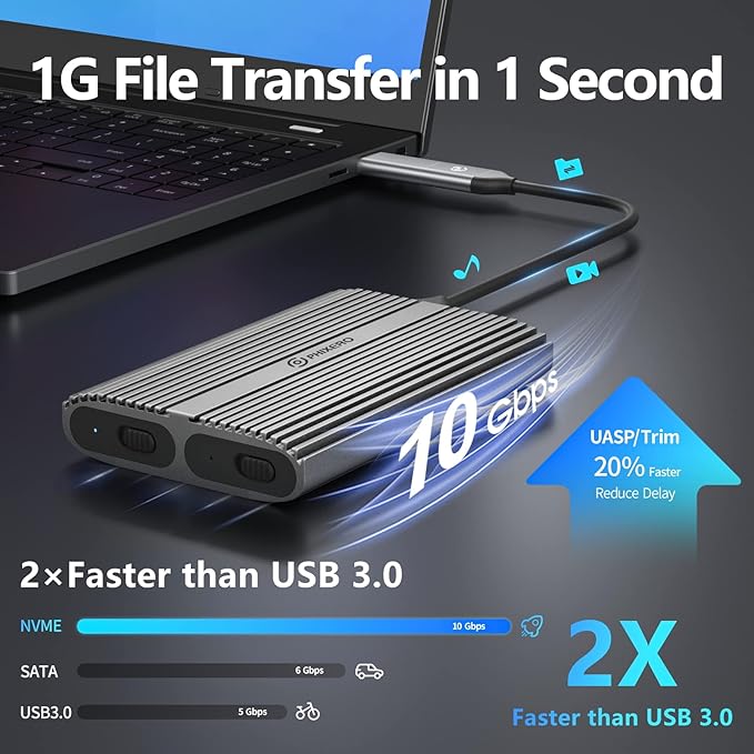 PHIXERO Dual M.2 NVMe SSD Enclosure, Tool-Free M.2 Enclosure, USB 3.2 Gen 2 [10Gbps], Aluminum SSD Enclosure for M.2 PCIe NVMe M Key/B+M Key 2280/2260/2242/2230 SSD. Support UASP Trim, Thunderbolt 3