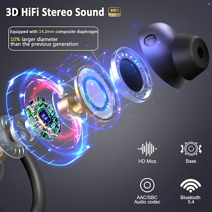 Wireless Earbuds Sport, Bluetooth 5.4 Headphones 3D Bass Hi-Fi Stereo Over Ear Buds, 60Hrs ENC Noise Cancelling Headset with Earhook, IP-X7 Waterproof Earphones Workout Running Gym for Android iOS