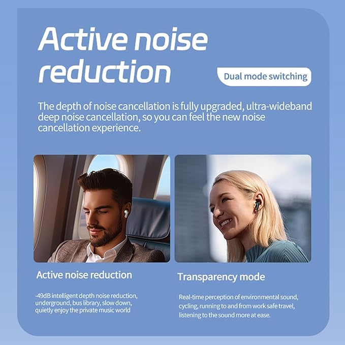 Wireless Touchscreen Earbuds with Smart Touch Screen Case - TWS True Wireless Bluetooth 5.4 Headphones - ANC Active Noise Cancelling - Blue Tooth Earphones for iPhone Android