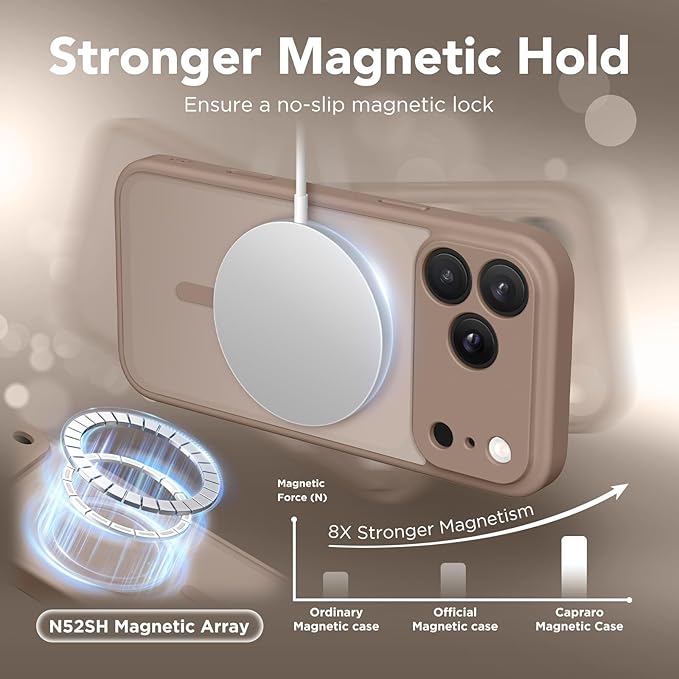 CAPRARO Magnetic for iPhone 17 Pro Case, Upgraded [Full Camera Protection] [Compatible with MagSafe] Protective Translucent Matte Women Girl Phone Case Cover, Withered Brown