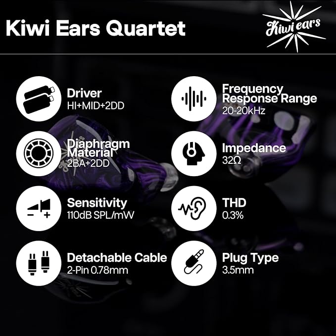 Linsoul Kiwi Ears Quartet 2DD+2BA Hybrid In-Ear Monitor, HiFi Earphones with Hand-crafted Resin Shell, Detachable OFC Silver-plated IEM Cable for Audiophile Musician DJ Studio Gaming (Purple, Quartet)