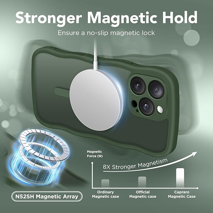 CAPRARO for iPhone 16 Pro Max Case for Women Girls, Upgraded [Full Camera Protection] [Compatible with MagSafe] Cute Wave Translucent Matte Phone Case for iPhone 16 Pro Max, Deep Green