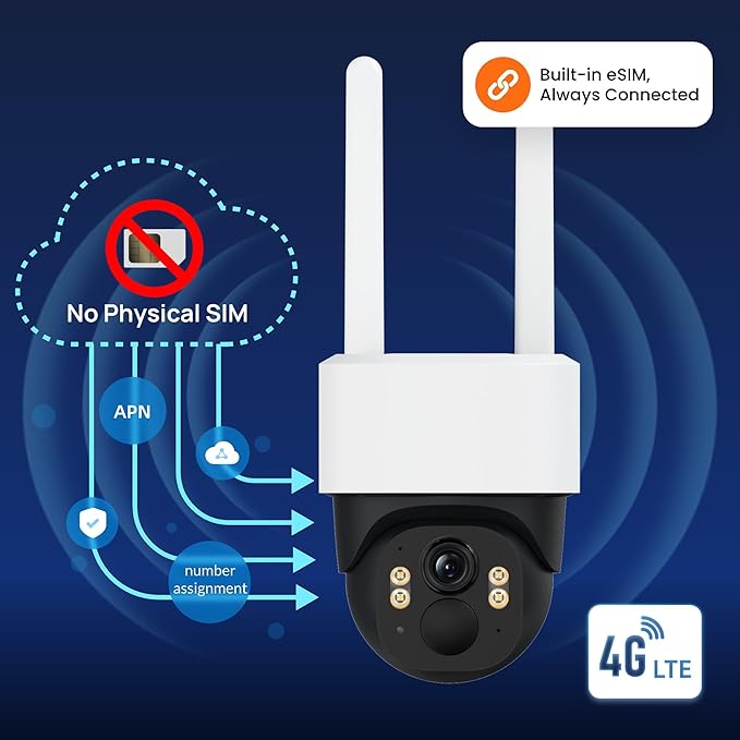 4G LTE Cellular Solar Security Camera Wireless Outdoor, No WiFi Solar Powered Cameras, 4MP PTZ 360° View, Motion Tracking, Color Night Vision, AI Detection, Built-in eSIM (No SIM Card Needed)