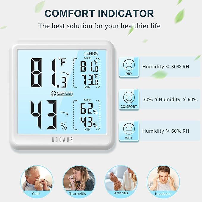 DOQAUS Digital Hygrometer Indoor Thermometer for House, Room Thermometer with 3s Fast Refresh & Max Min Records, Temperature Monitor Humidity Meter with Backlight, White