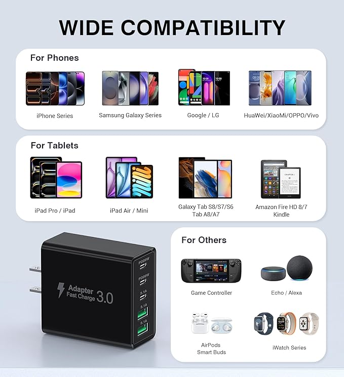 [2-Pack] USB C Wall Charger, 50W Type C Charger Block 5-Port Fast Charging Blocks,3USB C+2USB A Multiport Plug,PD Power Adapter Brick Cube for iPhone 17/16/15/14/13/Pro,iPad,Samsung,for Switch（Black）