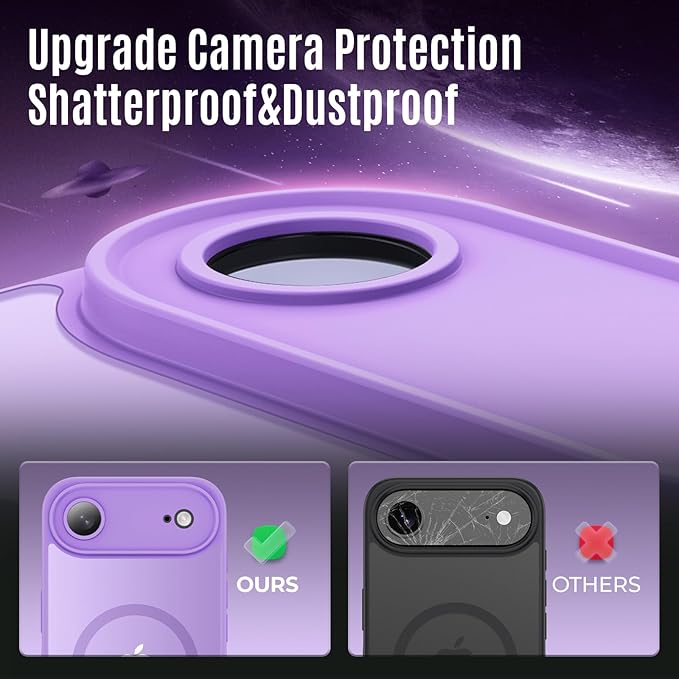 Symcele Designed for iPhone Air Case, Compatible with MagSafe, [Camera Protection] [15FT Military Drop Protection] Shockproof Translucent Matte Anti-Slip Thin Slim Phone Case, 6.5", Light Purple