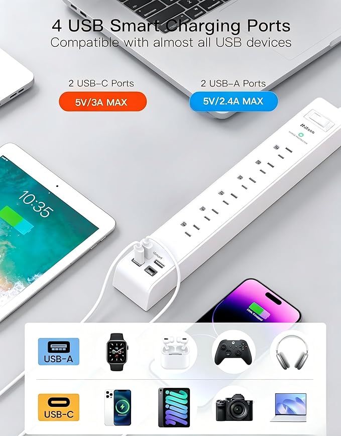 Surge Protector Power Strip 25FT, 10-in-1 with 6 AC Outlets 4 USB Ports(2 USB-C), Ultra Flat Plug Braided Extension Cord, Wall Mountable, 1080J Surge Protection, ETL Listed, White