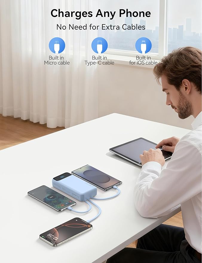 Portable Charger, 20000mAh 22.5W Fast Charging Power Bank with 4 Built-in Cables, Travel Essentials External Battery Pack with LED Display, 6 Outputs Charging Bank for iPhone, iPad, Samsung etc Blue
